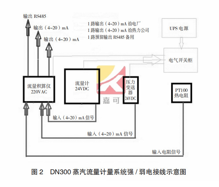 嘉可渦街圖2.png